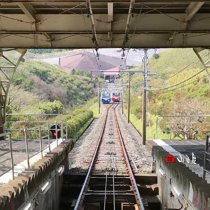 十国峠ケーブルカー